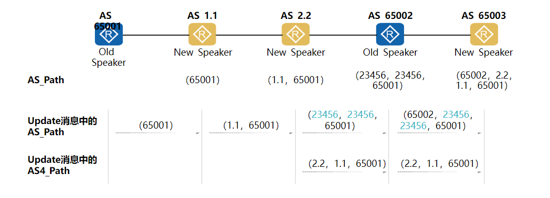 image-20230524222010506