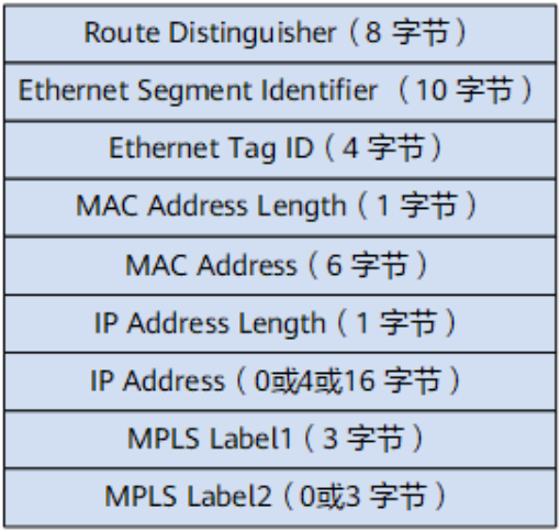 image-20230529234532881