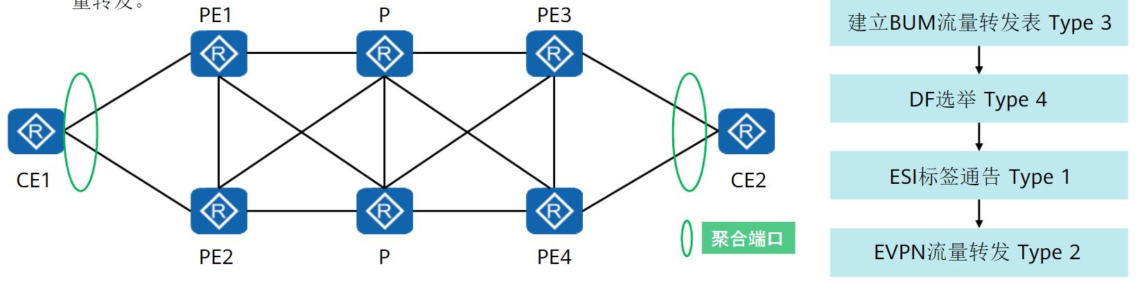 image-20230530162311362