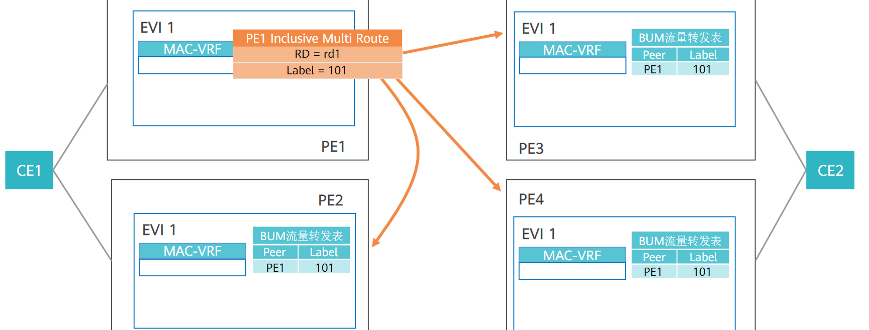 image-20230530225248026