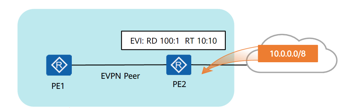 image-20230601172057808