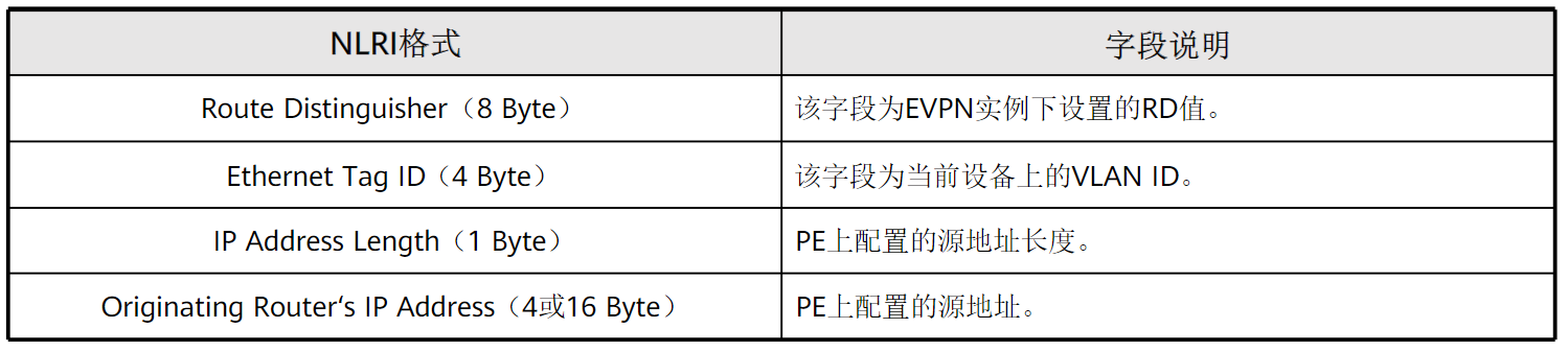 image-20230601172954980