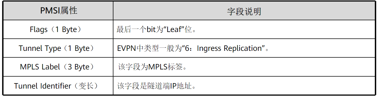 image-20230601174242863