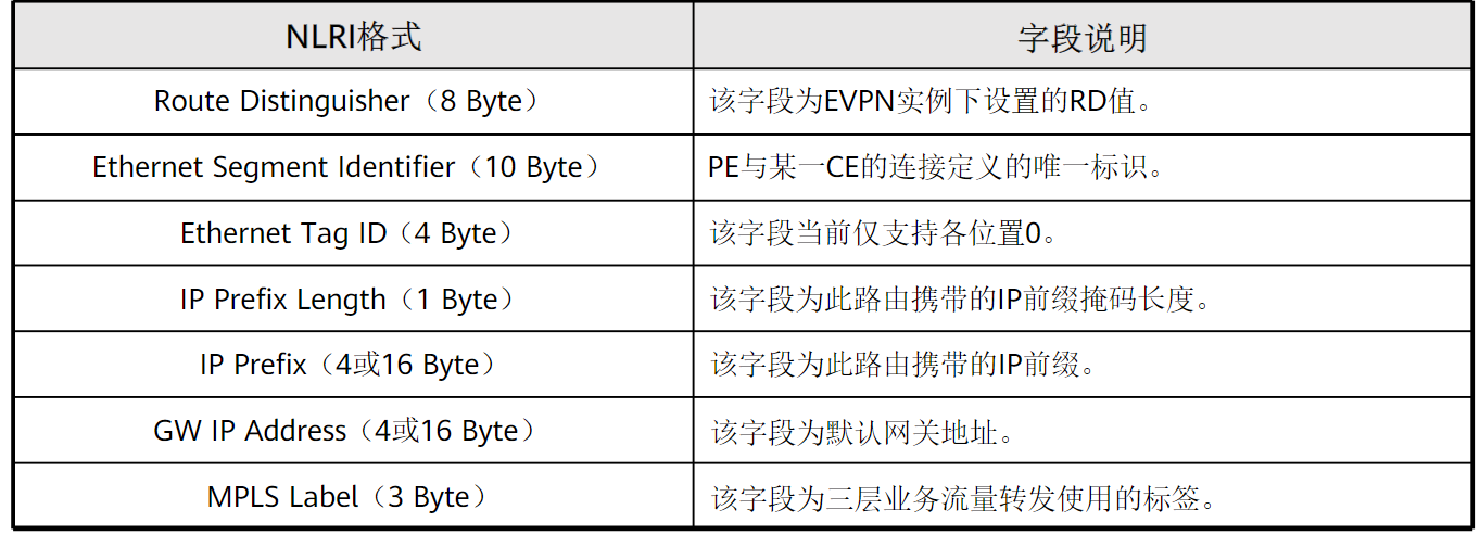 image-20230601180147668