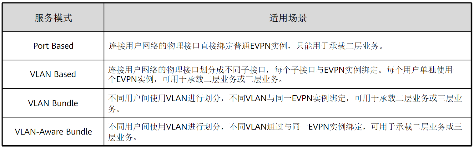 image-20230601180353588