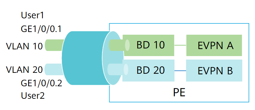 image-20230601181242617