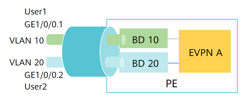 image-20230601182139163