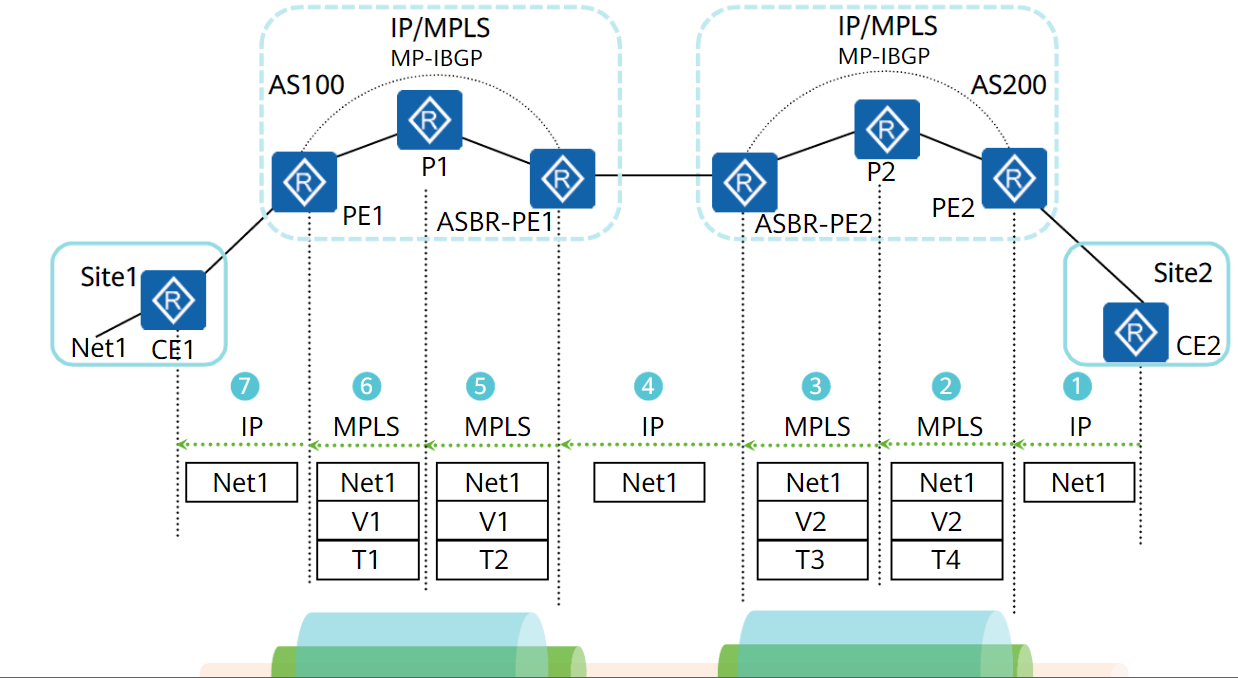 image-20230602090923157