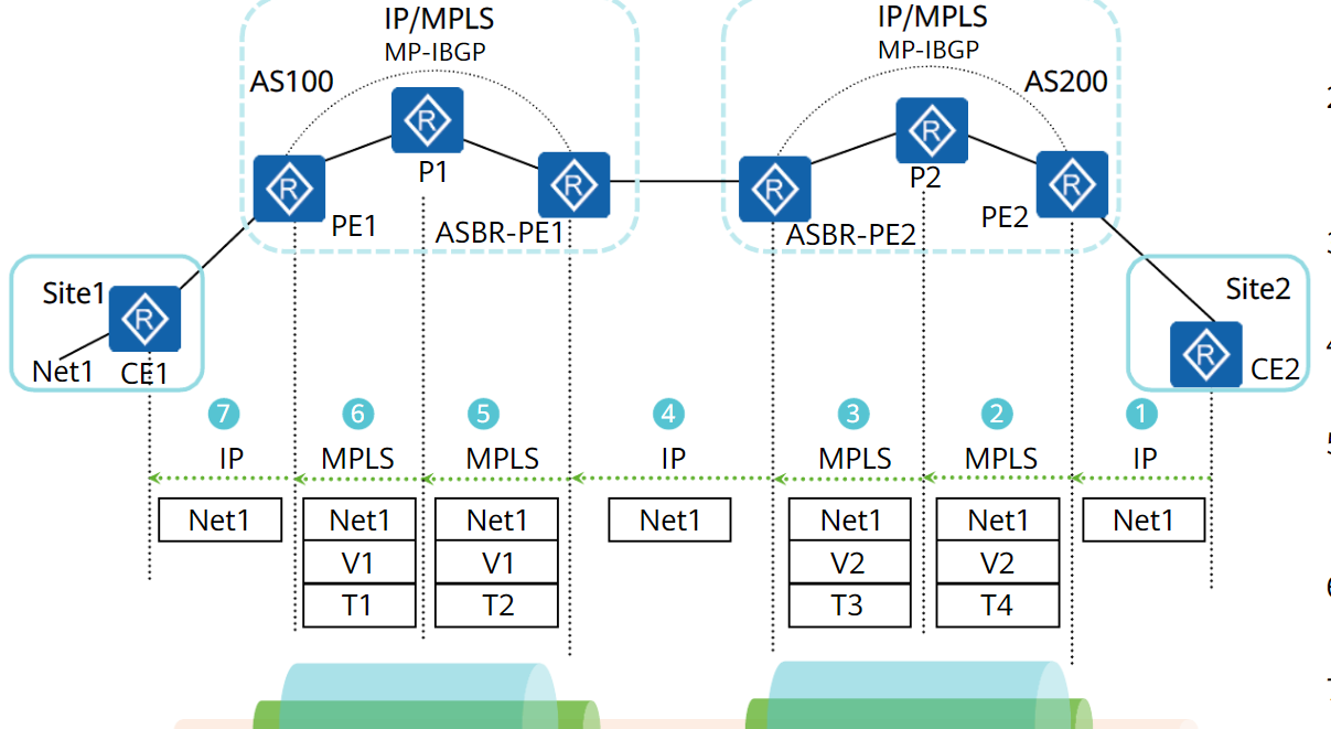 image-20230602091552617