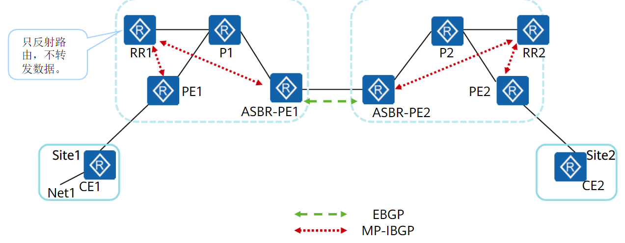 image-20230602093042734