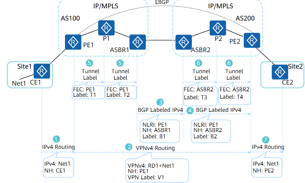 image-20230602190924901