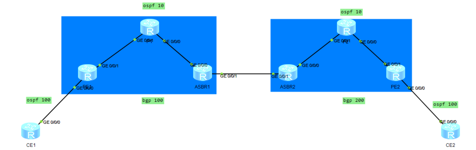 image-20230603103301230