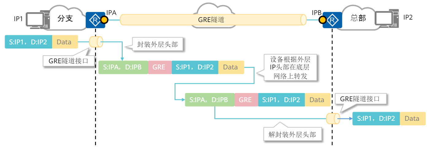 image-20230910101836212