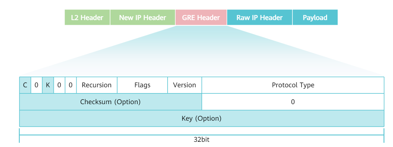 image-20230910102436884