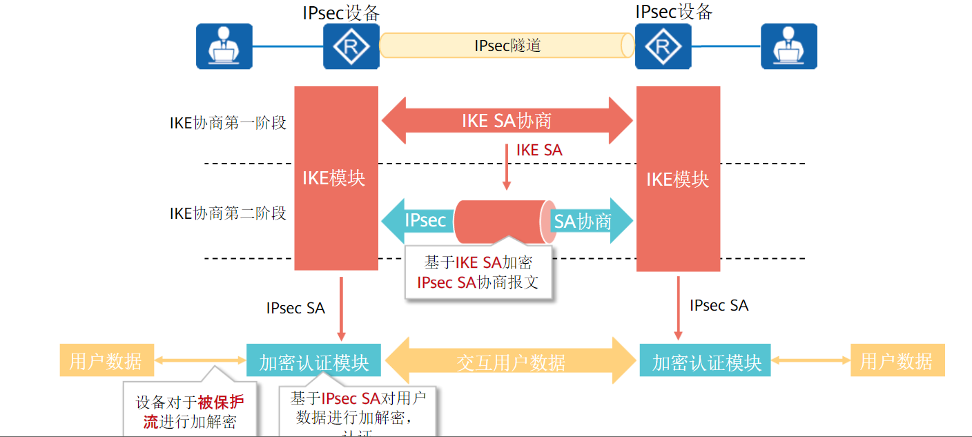 image-20230910122406854