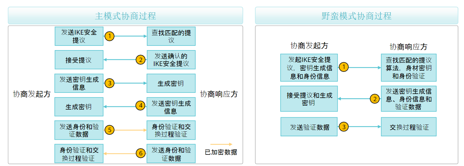 image-20230910122457689