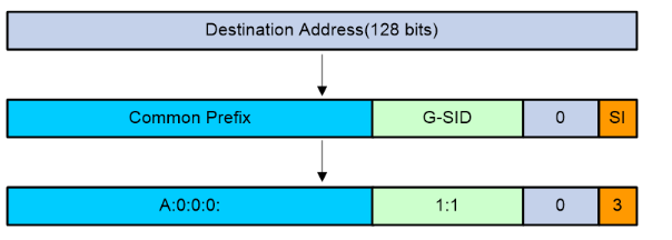 image-20250304232957397