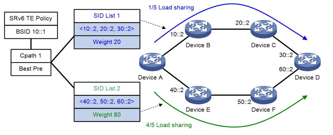 image-20250308172206382