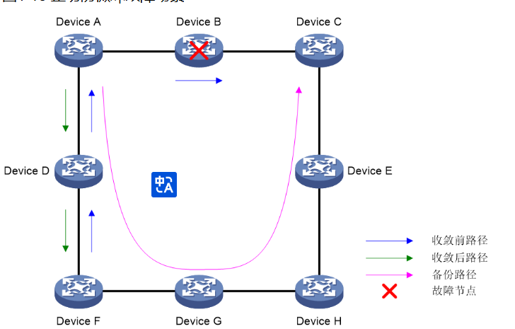 image-20250309191802079