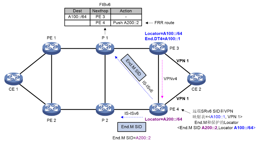 image-20250309200217834